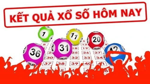 Khám Phá Thế Giới Xổ Số Online với 288bet